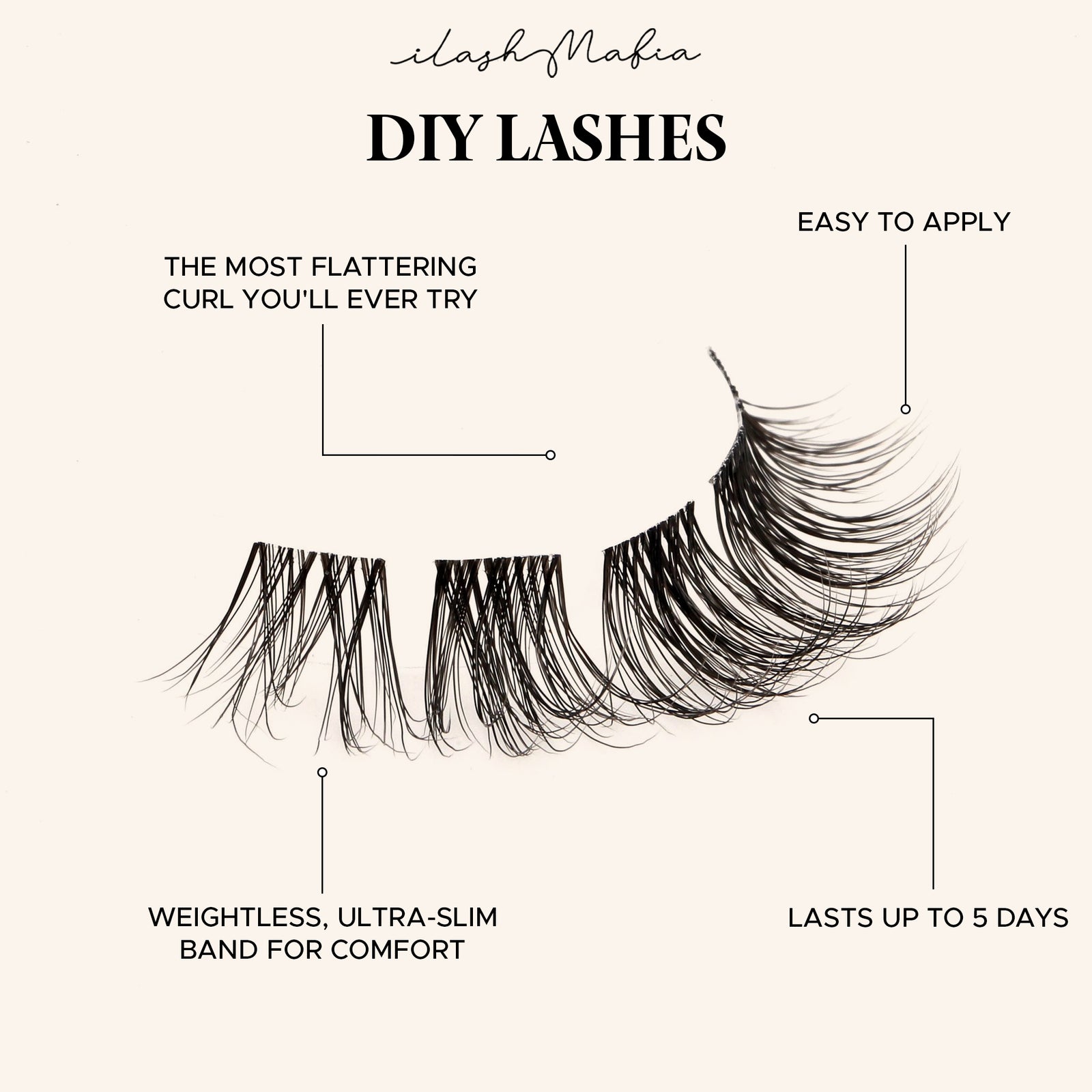 DIY LASHES