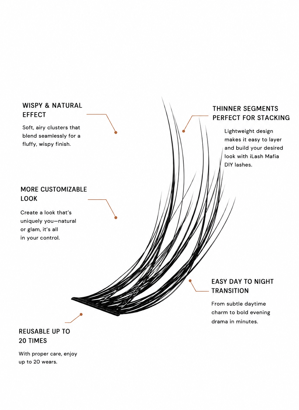 SHOW OFF DIY LASHES